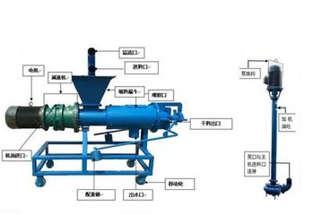 畜禽糞便處理機(jī) 畜禽糞便處理機(jī)